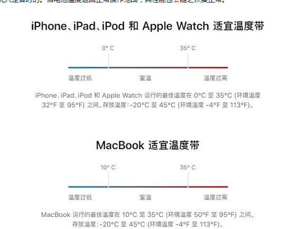 东台苹果13维修分享iPhone 13耗电越来越快怎么办 